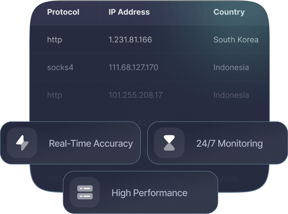 Free Korea proxy collection and verification illustration